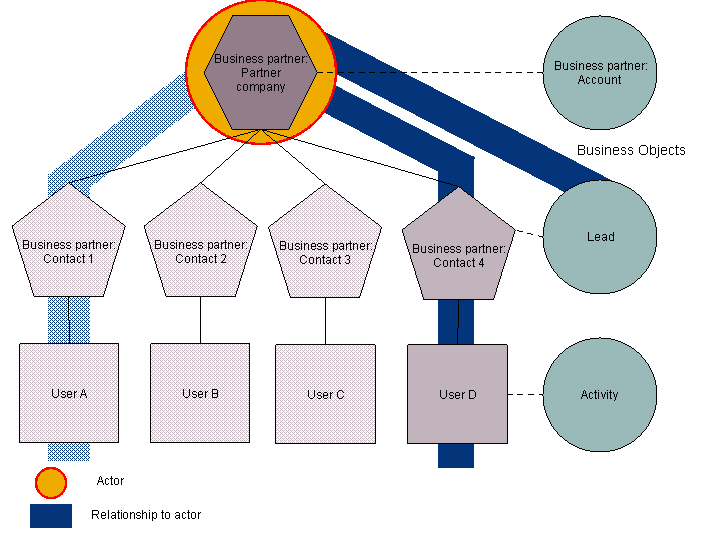 This graphic is explained in the accompanying text.