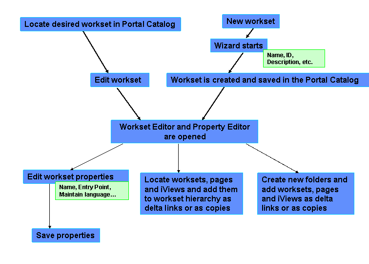This graphic is explained in the accompanying text.