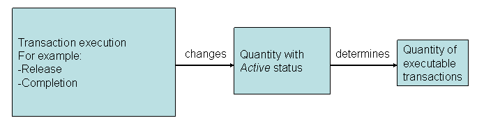 This graphic is explained in the accompanying text.