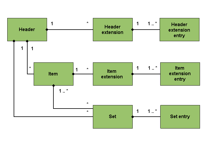 This graphic is explained in the accompanying text.