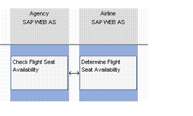 This graphic is explained in the accompanying text