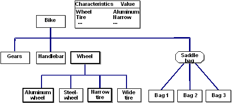 This graphic is explained in the accompanying text