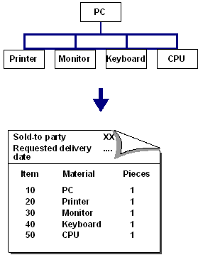 This graphic is explained in the accompanying text