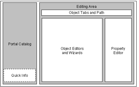 This graphic is explained in the accompanying text