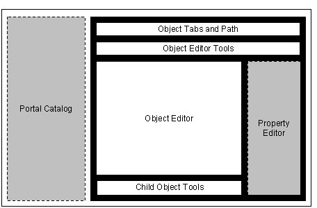 This graphic is explained in the accompanying text