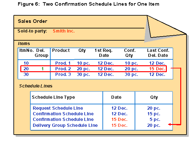 This graphic is explained in the accompanying text.