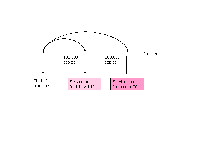 This graphic is explained in the accompanying text.