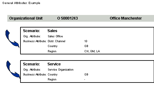 This graphic is explained in the accompanying text.
