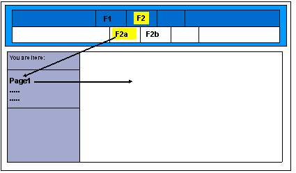 This graphic is explained in the accompanying text