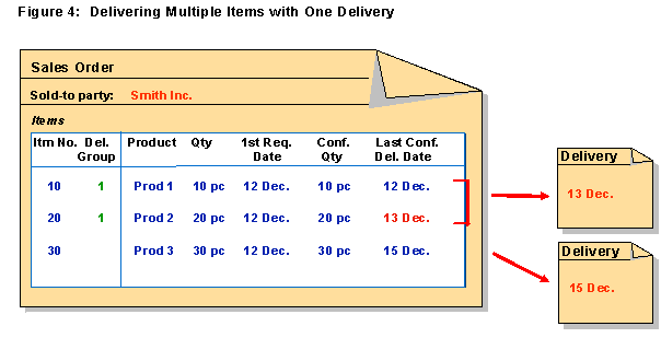 This graphic is explained in the accompanying text.