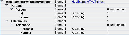 This graphic is explained in the accompanying text