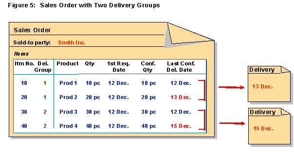 This graphic is explained in the accompanying text.