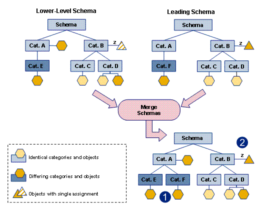This graphic is explained in the accompanying text.
