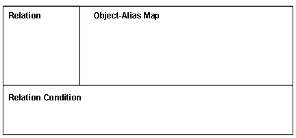 This graphic is explained in the accompanying text