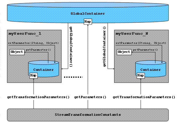 This graphic is explained in the accompanying text