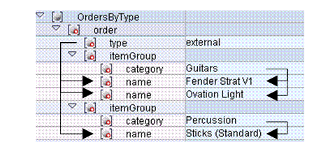 This graphic is explained in the accompanying text