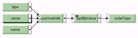 This graphic is explained in the accompanying text