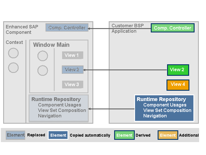 This graphic is explained in the accompanying text.