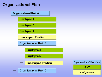 This graphic is explained in the accompanying text