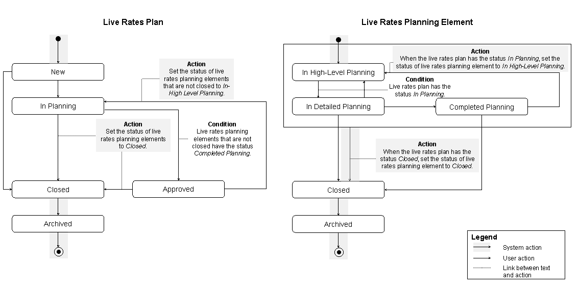 This graphic is explained in the accompanying text.