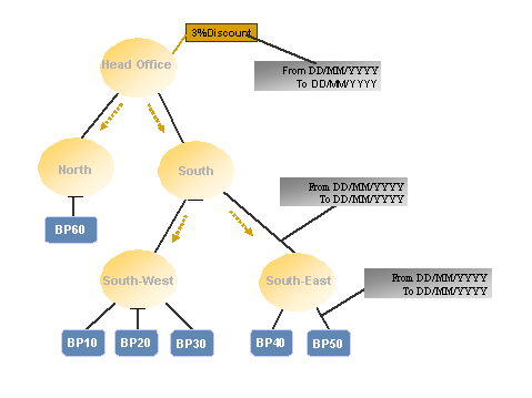 This graphic is explained in the accompanying text.