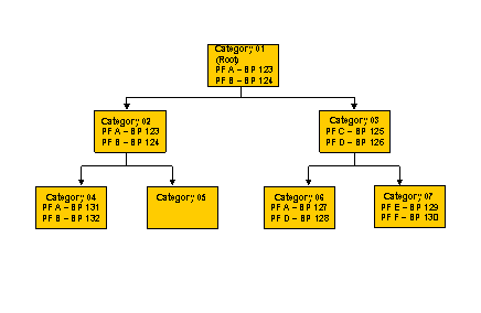 This graphic is explained in the accompanying text.