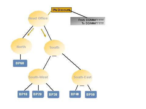 This graphic is explained in the accompanying text.