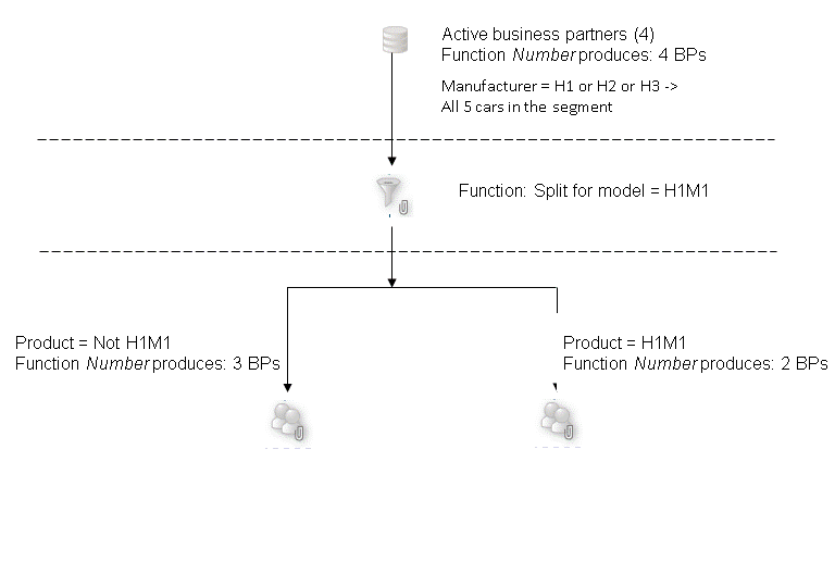 This graphic is explained in the accompanying text.
