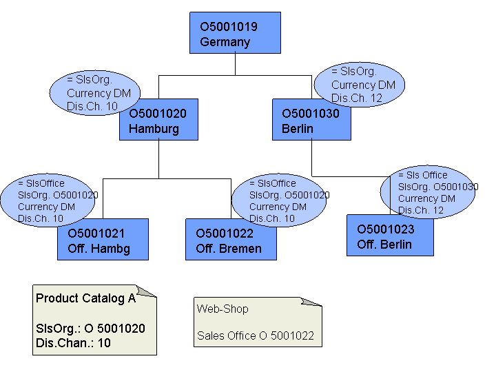 This graphic is explained in the accompanying text.