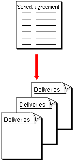 This graphic is explained in the accompanying text