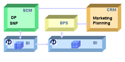 This graphic is explained in the accompanying text.