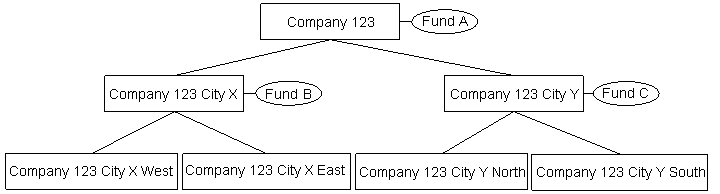 This graphic is explained in the accompanying text.