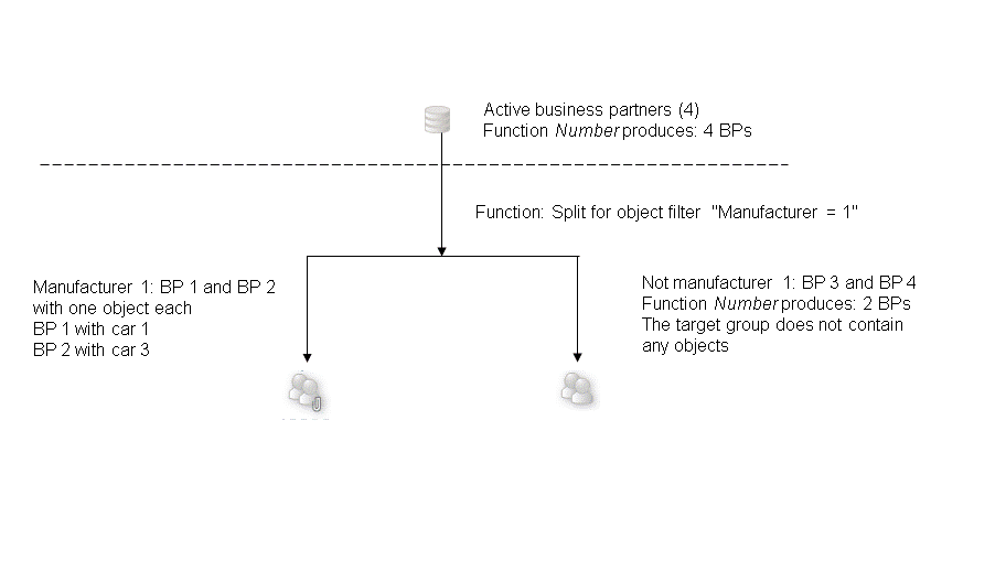 This graphic is explained in the accompanying text.