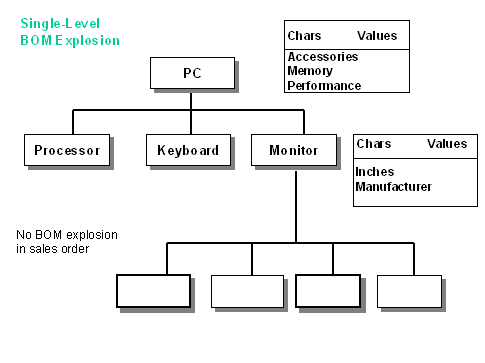 This graphic is explained in the accompanying text