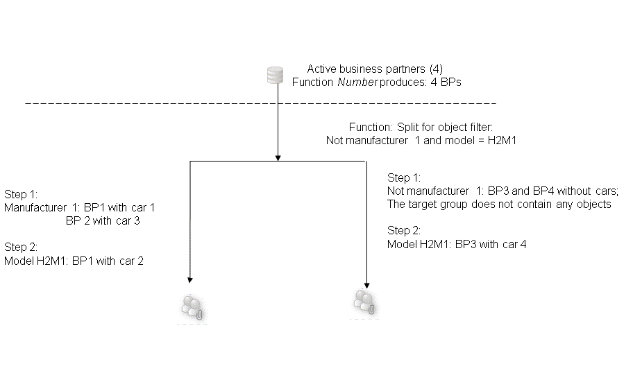 This graphic is explained in the accompanying text.