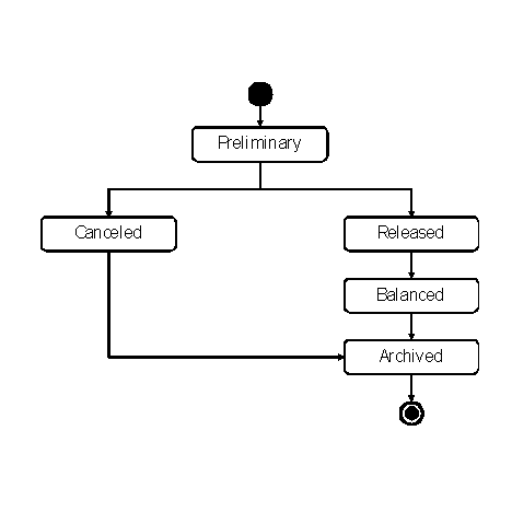 This graphic is explained in the accompanying text.