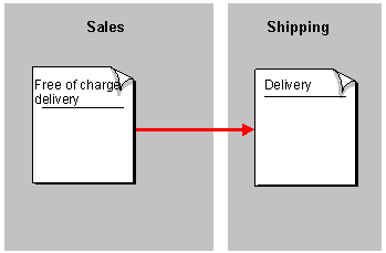This graphic is explained in the accompanying text