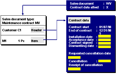 This graphic is explained in the accompanying text