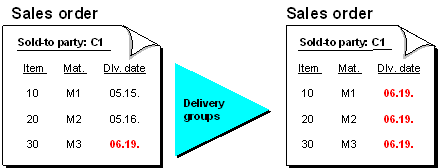 This graphic is explained in the accompanying text