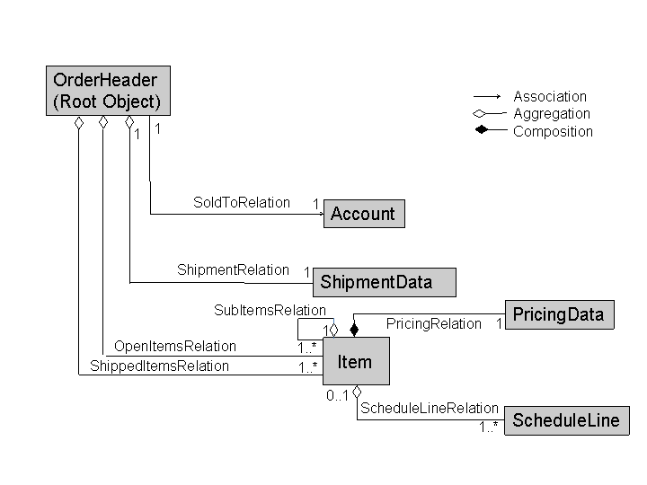 This graphic is explained in the accompanying text.