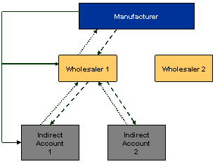 This graphic is explained in the accompanying text.