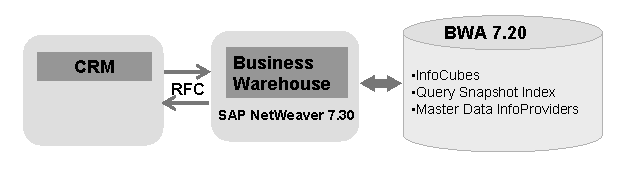 This graphic is explained in the accompanying text.