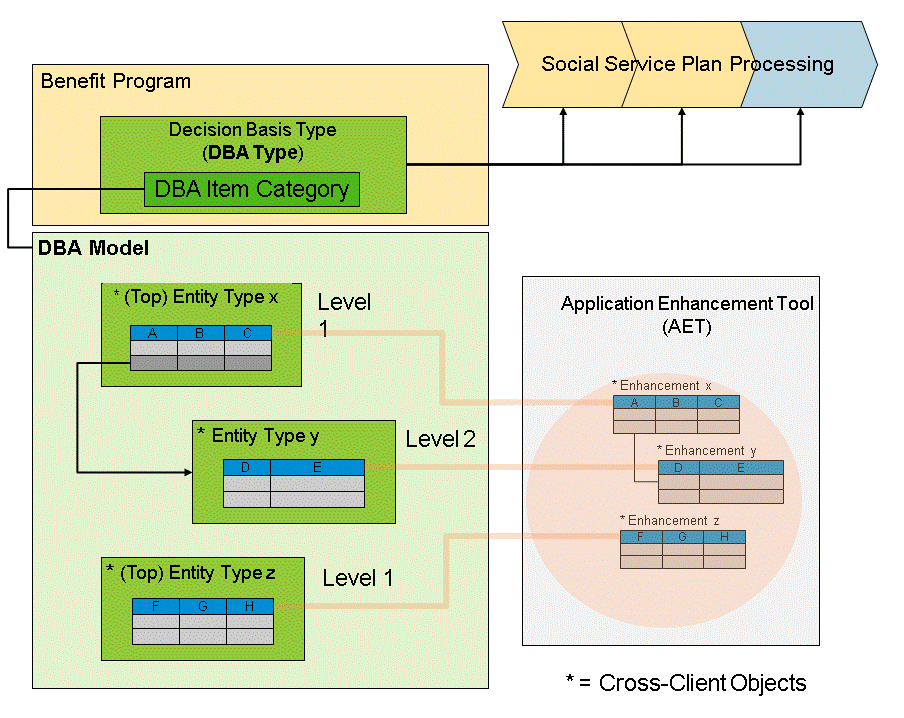 This graphic is explained in the accompanying text.