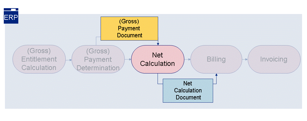 This graphic is explained in the accompanying text.