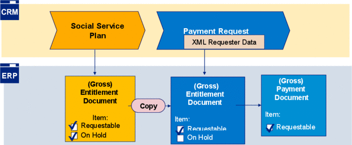 This graphic is explained in the accompanying text.