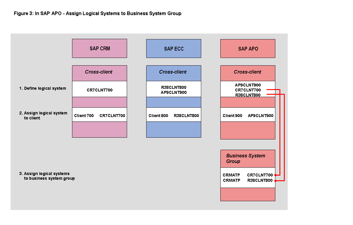 This graphic is explained in the accompanying text.