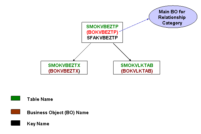 This graphic is explained in the accompanying text.