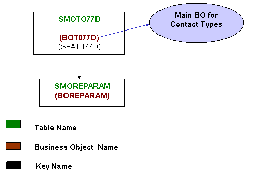 This graphic is explained in the accompanying text.