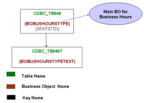 This graphic is explained in the accompanying text.