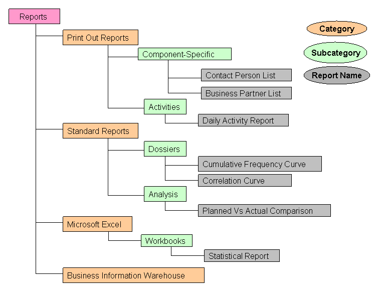 This graphic is explained in the accompanying text.